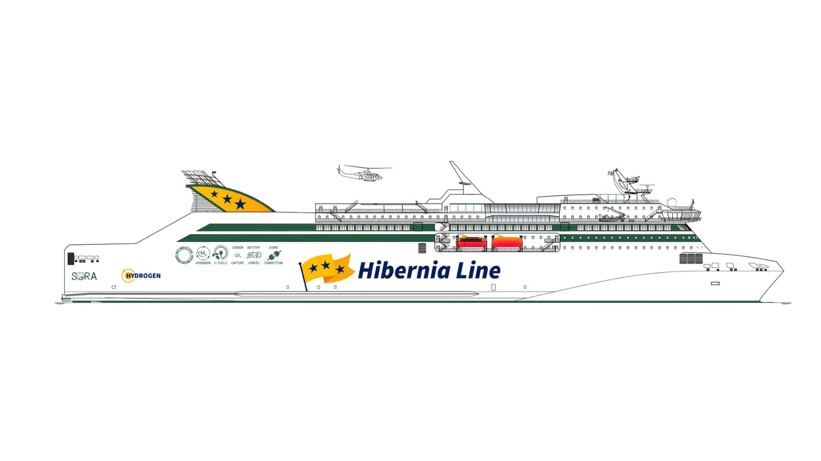 Prom Koncepcja nowej linii Hibernia Line